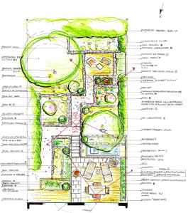 Gartengestaltung_Entwurf_handgezeichnet 